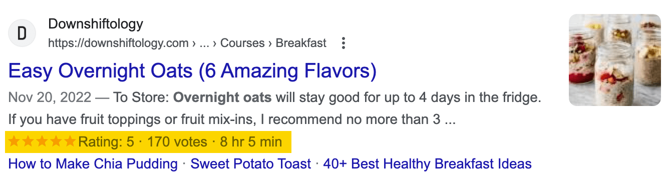 Rich snippets example.