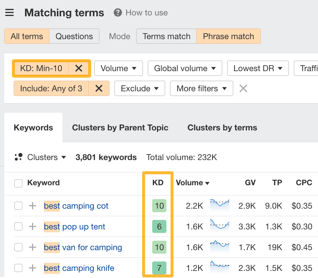 Applying a low KD filter to find low difficulty keywords