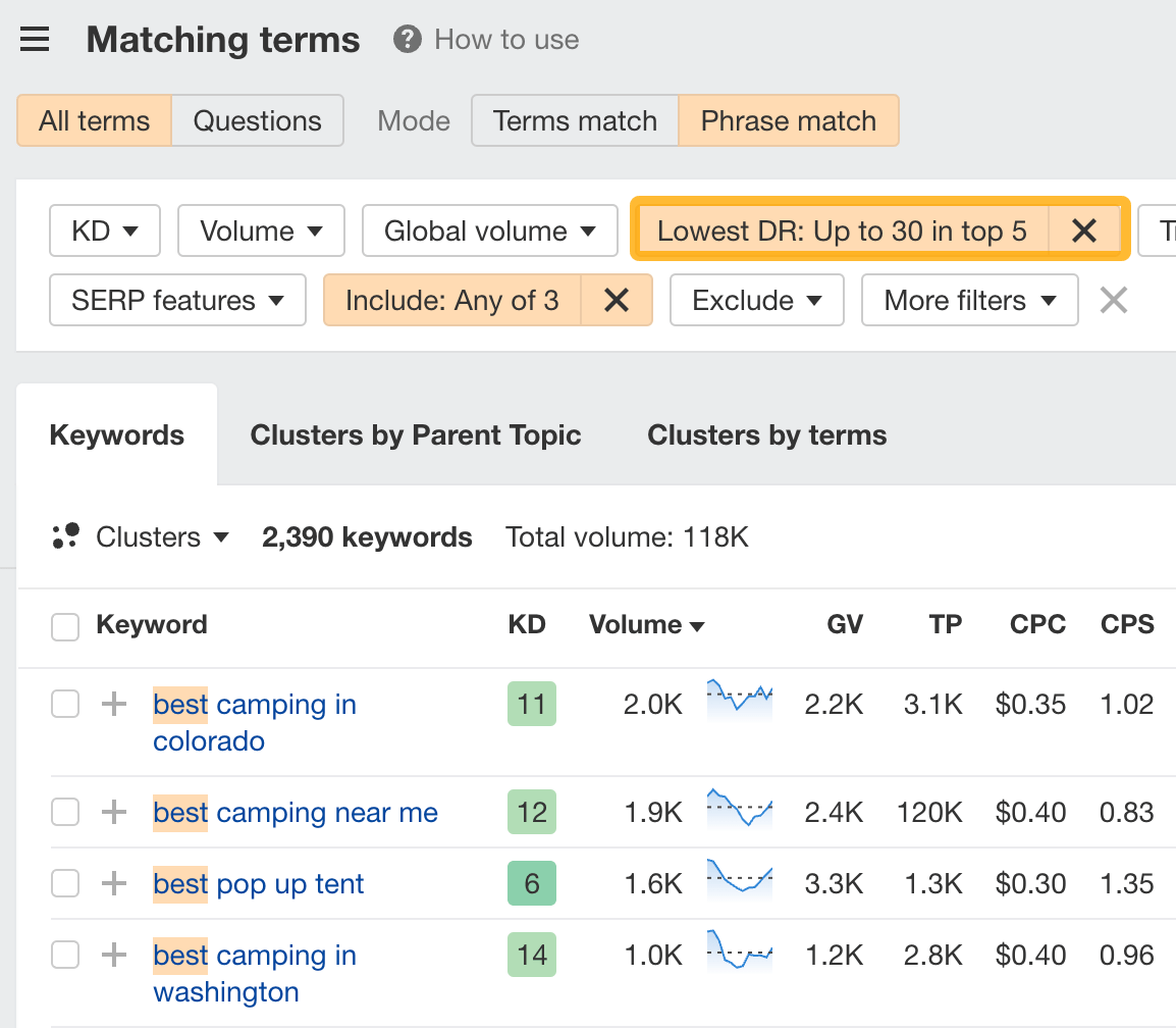 Applying a lowest DR filter to find keywords where a site with low-aut،rity is ranking