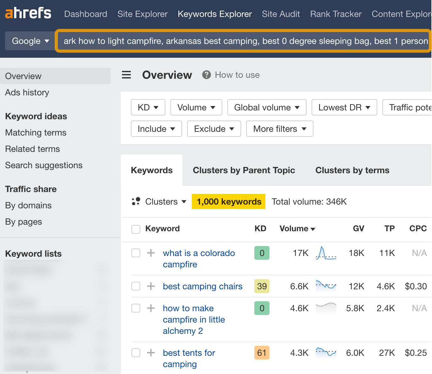 You can bulk analyze up to 10,000 keywords in Keywords Explorer