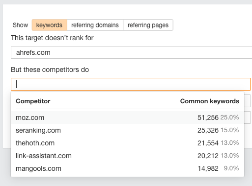 The Competitive Analysis tool will suggest competitors for you