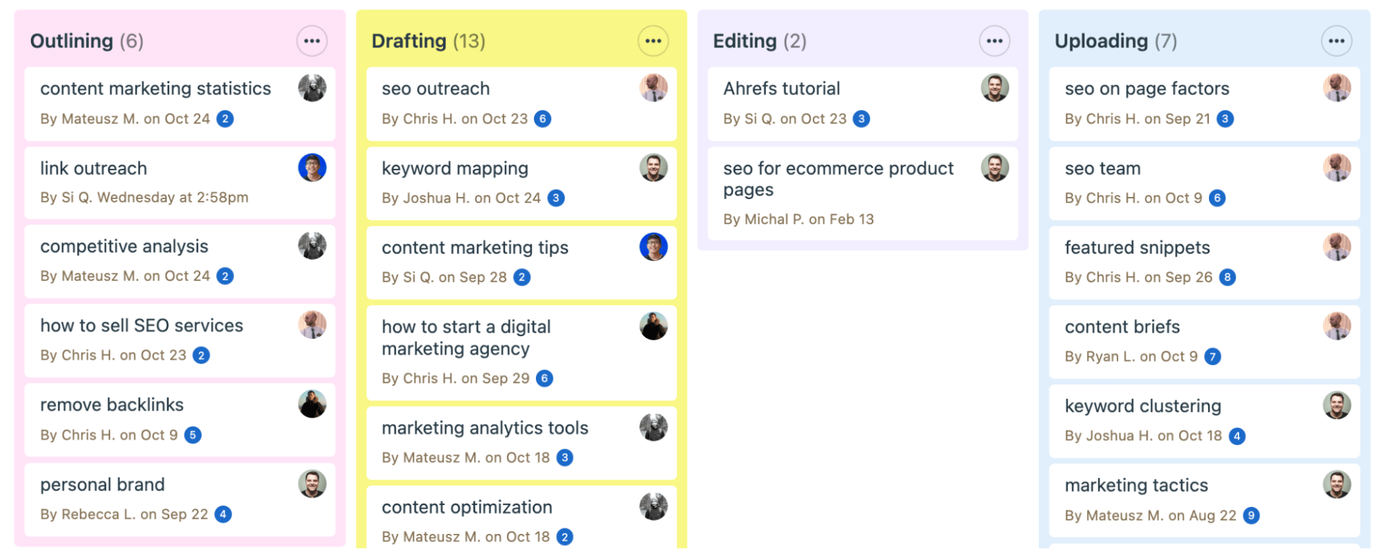 Ahrefs' content calendar on Basecamp
