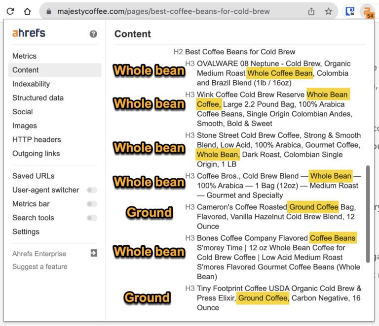 Keyword Mapping For SEO: How To Do It + Free Template