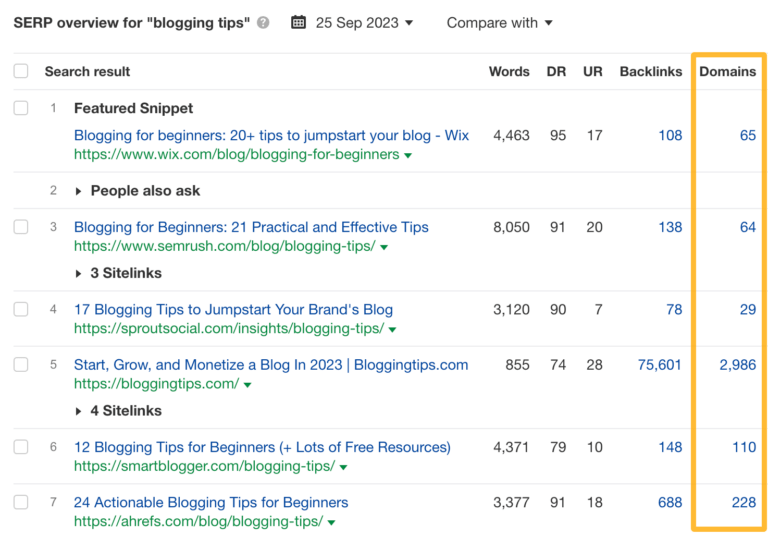 How to Launch an SEO Campaign in 3 Steps