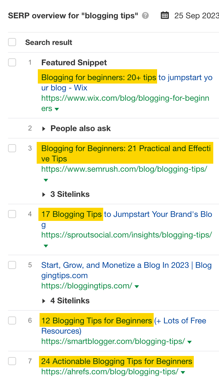 The SERP Overview for the keyword blogging tips
