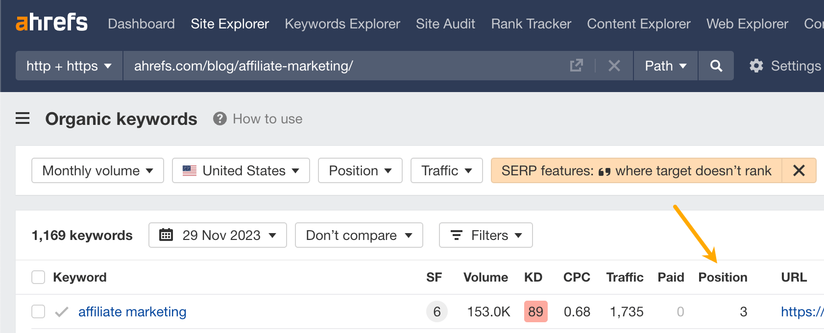 Ahrefs 顯示了我們不擁有的精選片段，儘管我們躋身前 3 名