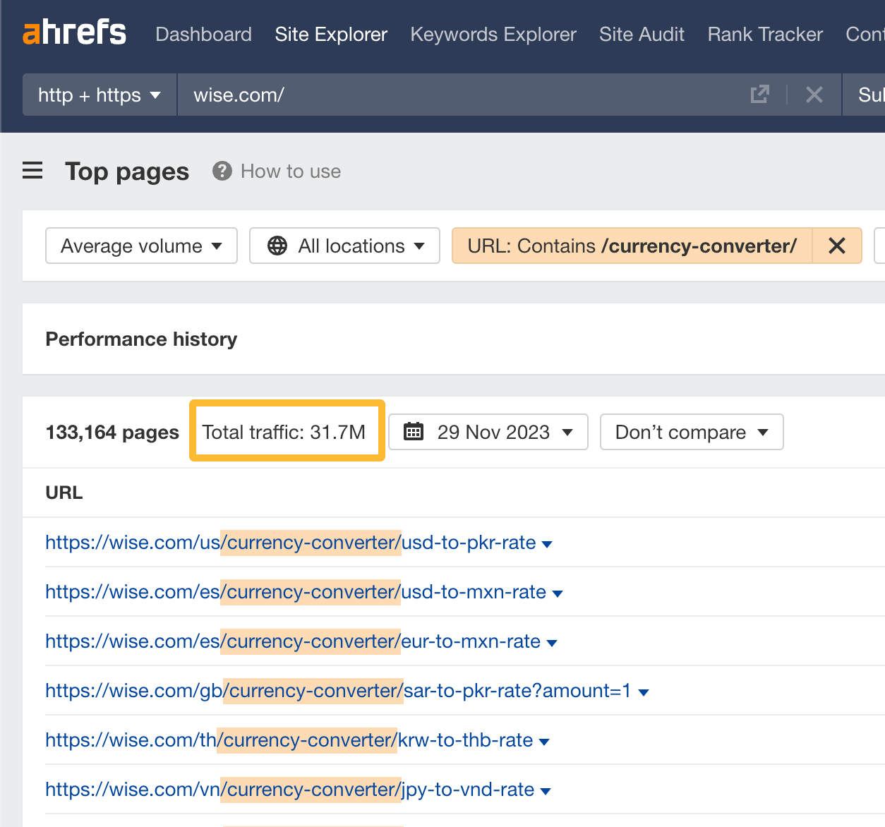 Estimation du trafic de recherche mensuel vers les pages actuellement converties de Wise (fou !)