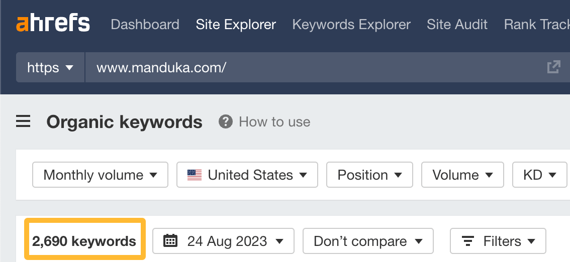 Number of keyword rankings for the page selling yoga mats