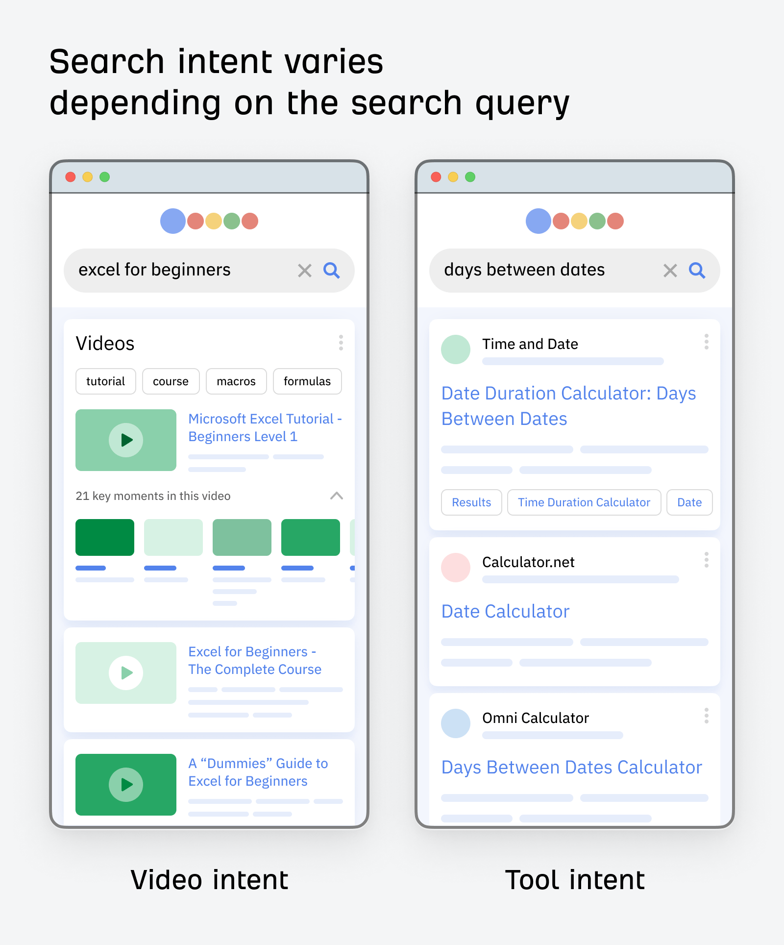 Search intent varies depending on the search query