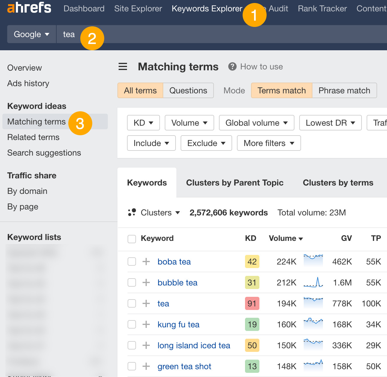 Matching terms report in Ahrefs' Keywords Explorer