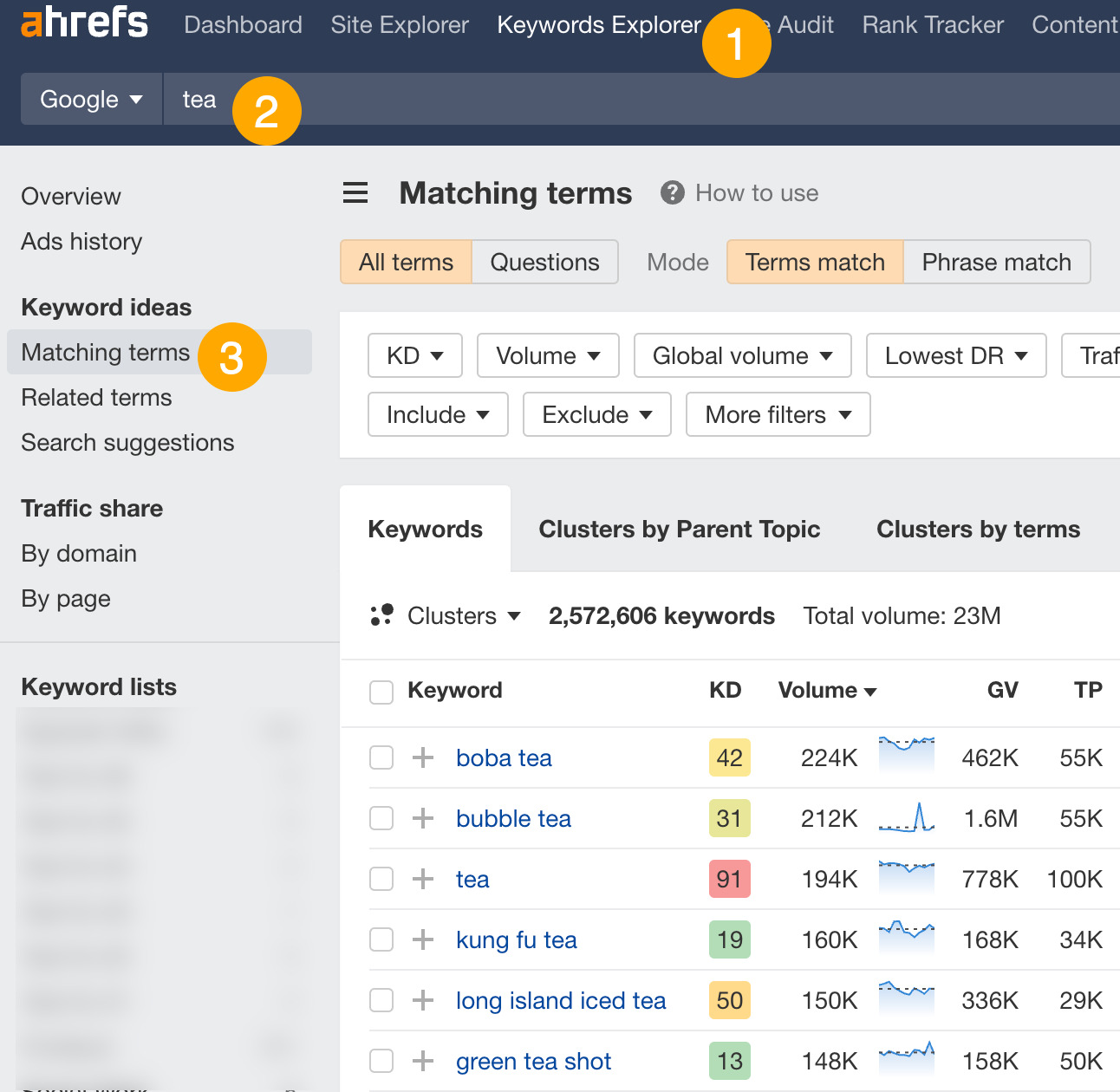 Rapport sur les termes correspondants dans l'explorateur de mots-clés d'Ahrefs