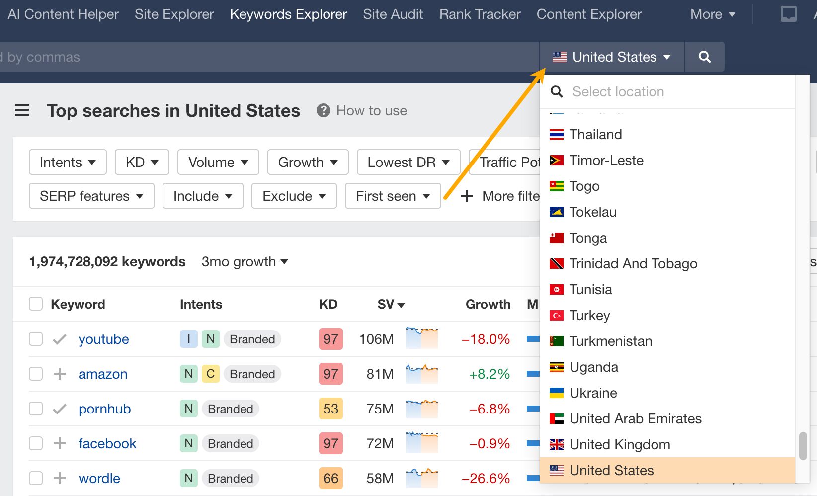 Menú desplegable de países en el Explorador de palabras clave