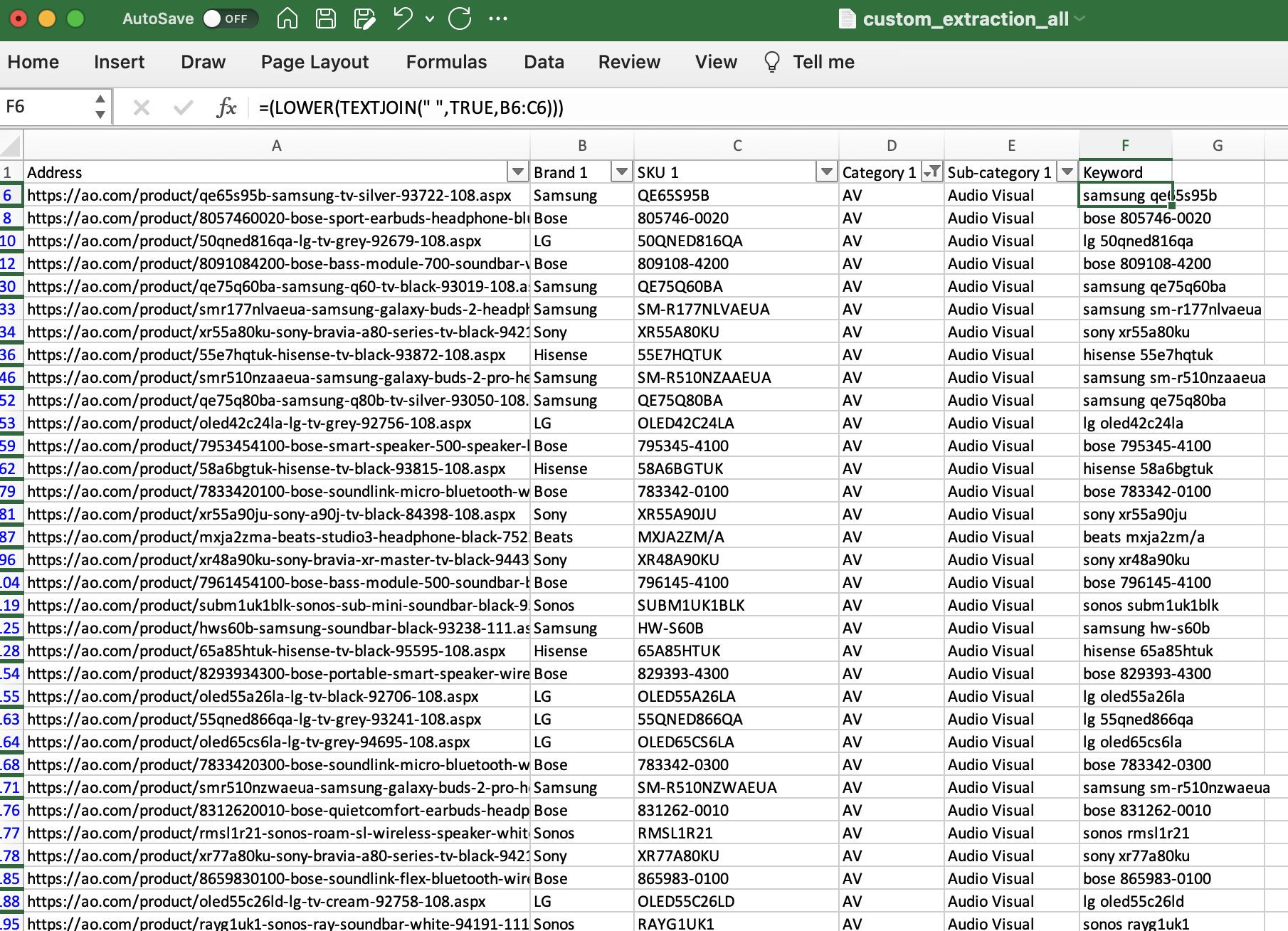 An Excel screenshot with AO product data