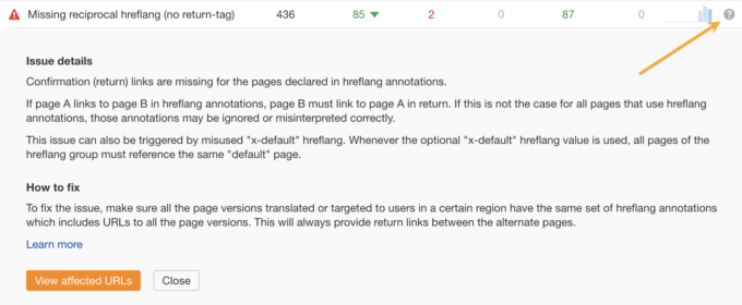 Headless SEO Explained + 6 Best Practices