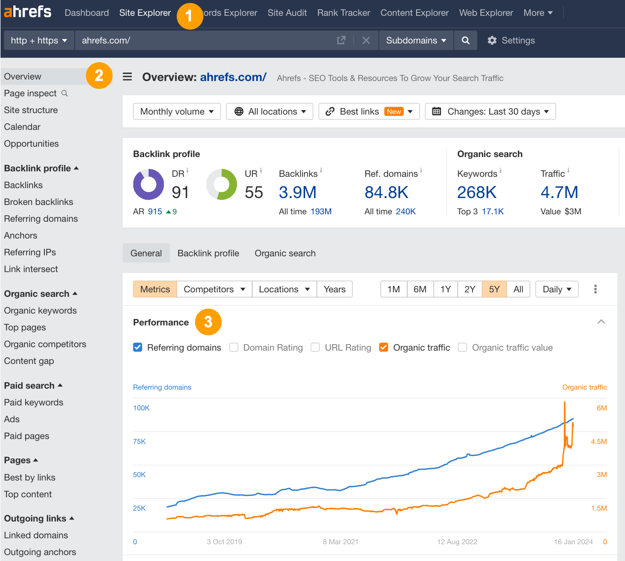 Filtering Ahrefs' Site Explorer performance graph by referring domains and organic traffic