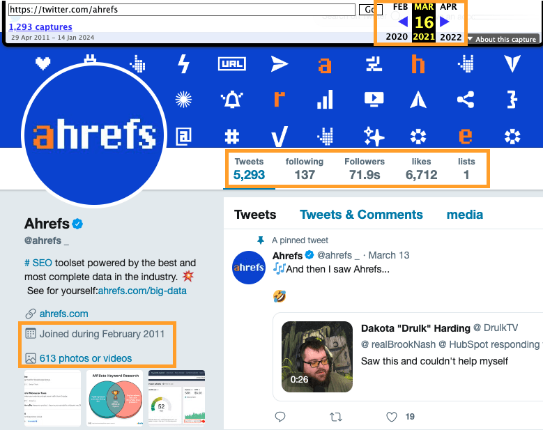 Historical snapshot of Ahrefs' Twitter profile from Archive.org