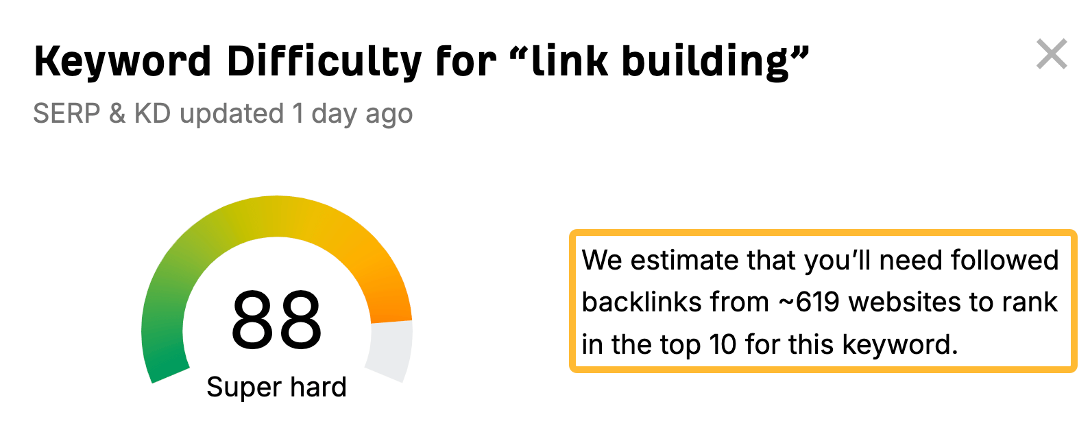 Keyword Difficulty Checker estimates that you'll need followed backlinks from 619 websites to rank in the top 10 for "link building"