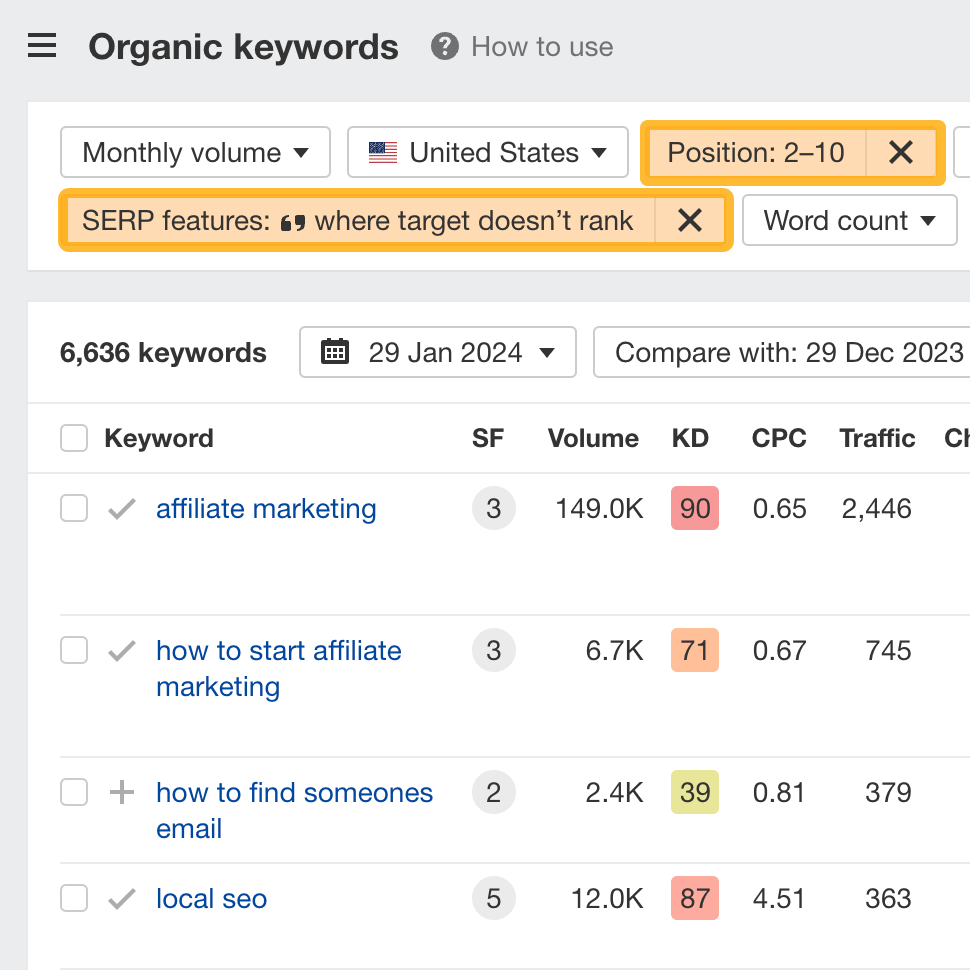 Positions filter 2-10, SERP features filter for featured snippets where target doesn't rank in Ahrefs' Site Explorer