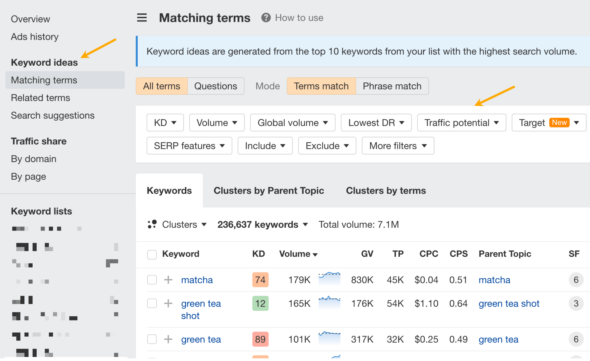 Matching terms report in Ahrefs.