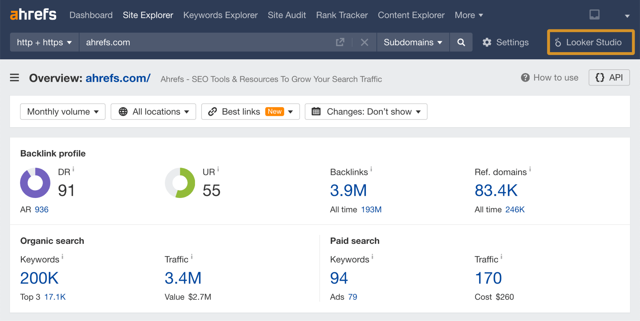 ahrefs-site-explorer-overview-google-looker-studio-connector