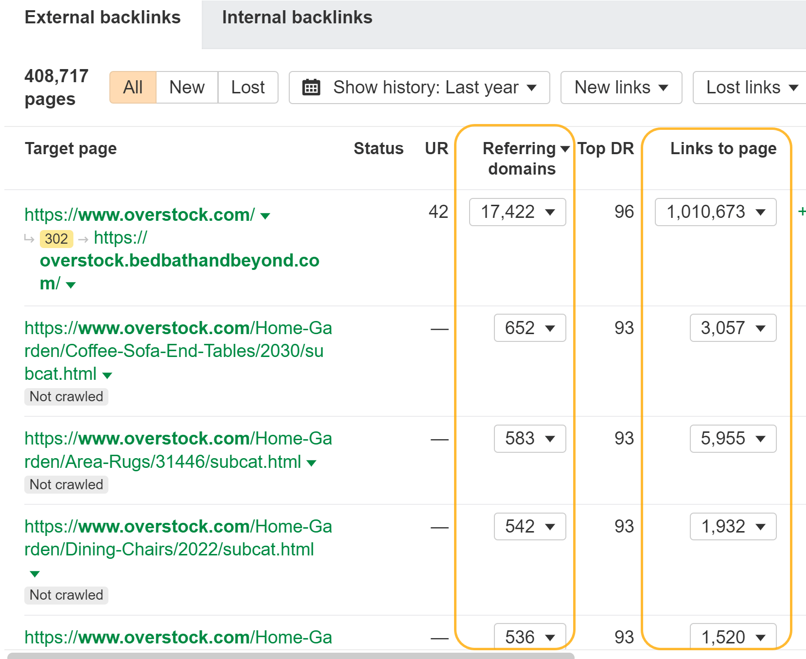 Best by Links report in Ahrefs' Site Explorer