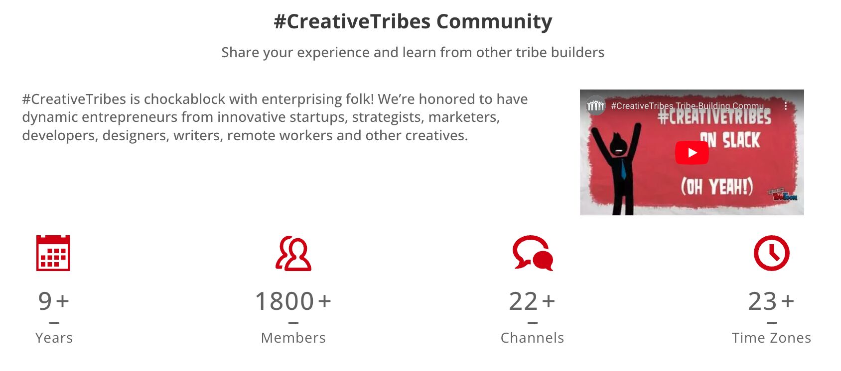 Creative Tribes' landing page with key features of their Slack community.