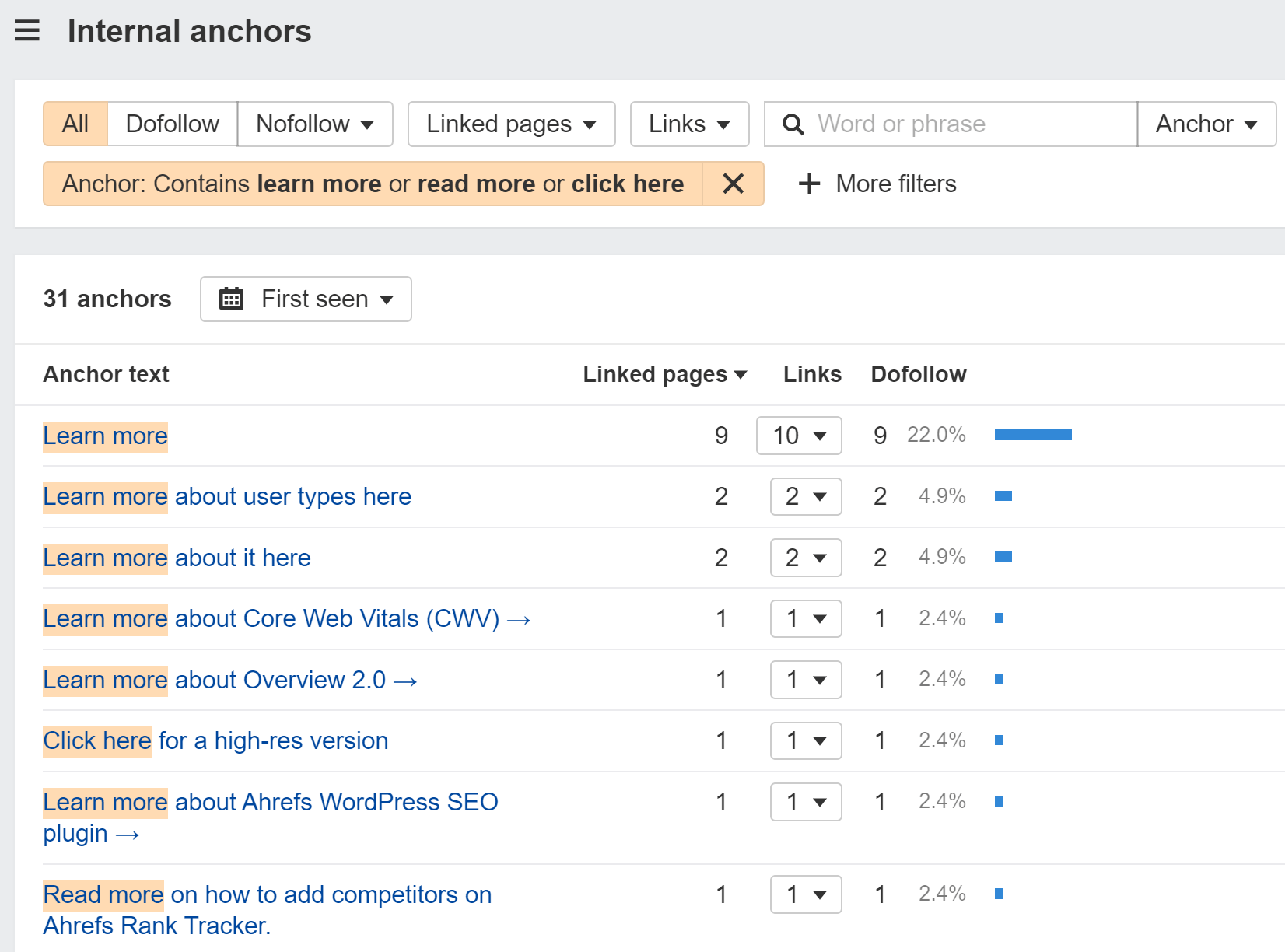 Filter for generic anchor text that shows link text you should improve