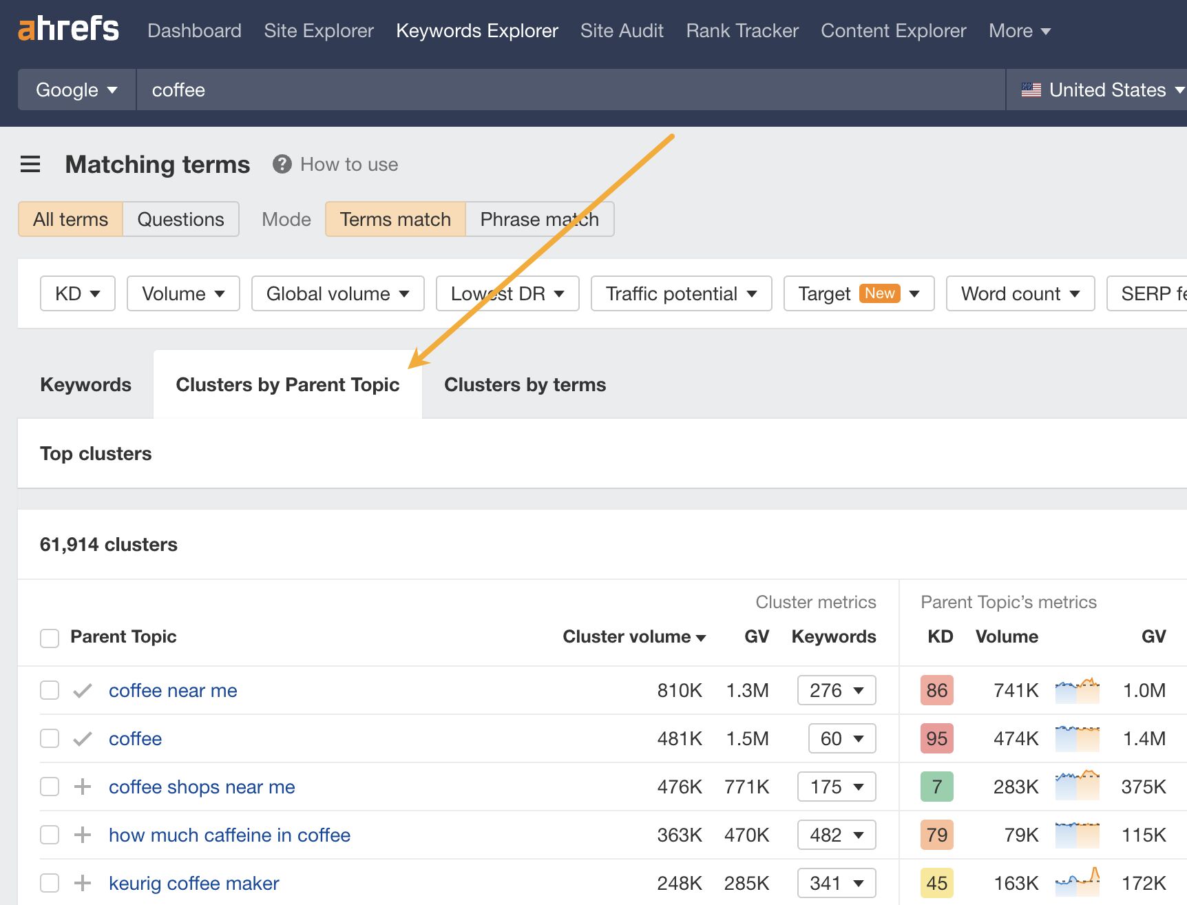 How to cluster keywords in Ahrefs' Keywords Explorer tool