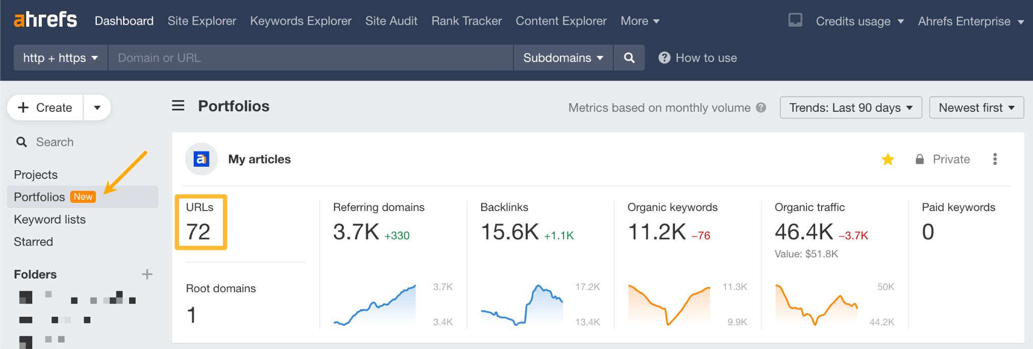 Portfolios feature from Ahrefs.