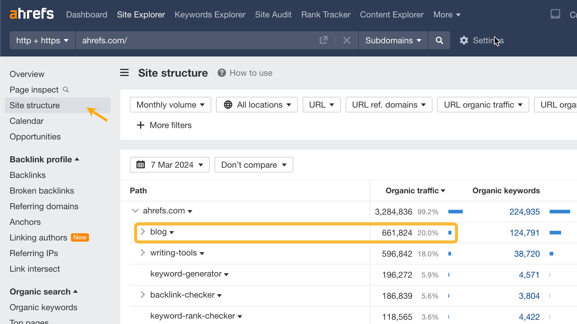 Site structure report in Ahrefs. 