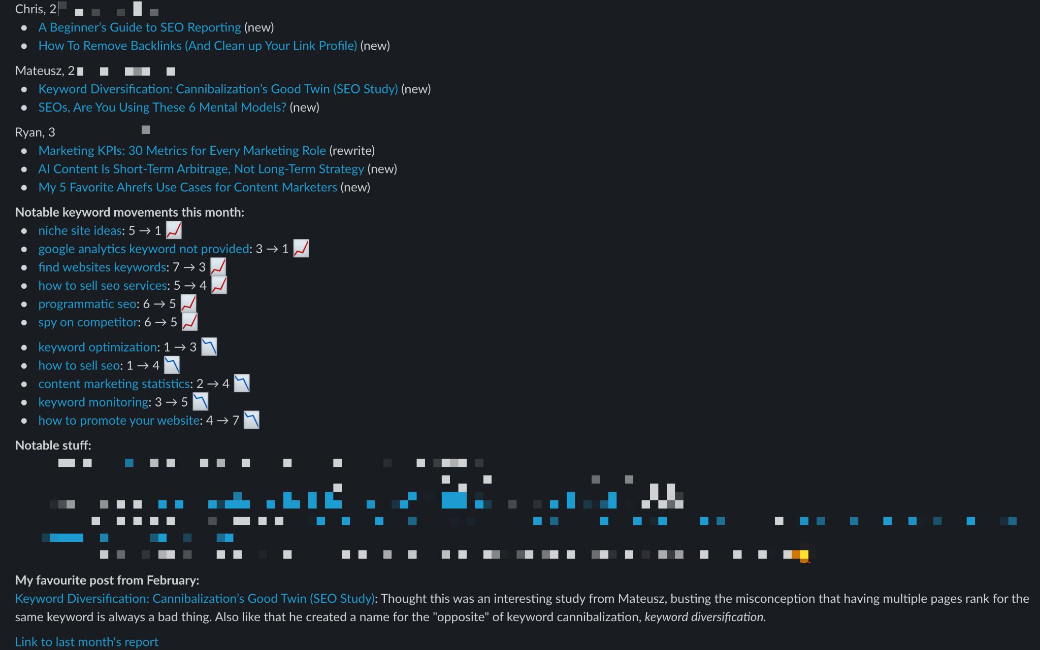 Streamlined in-house content report.