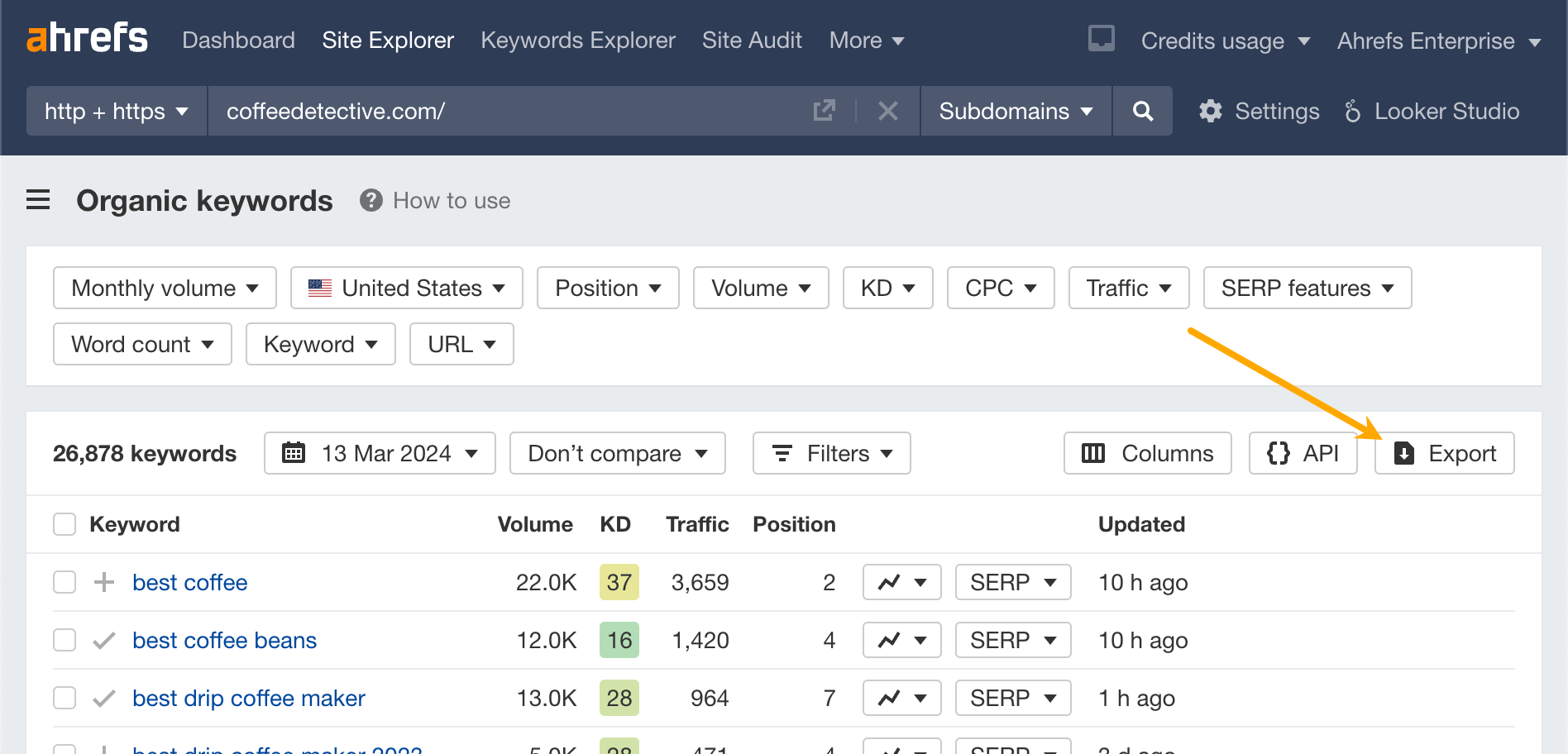 Use the Organic Keywords report in Ahrefs' Site Explorer to find your competitor's keywords, then export the data