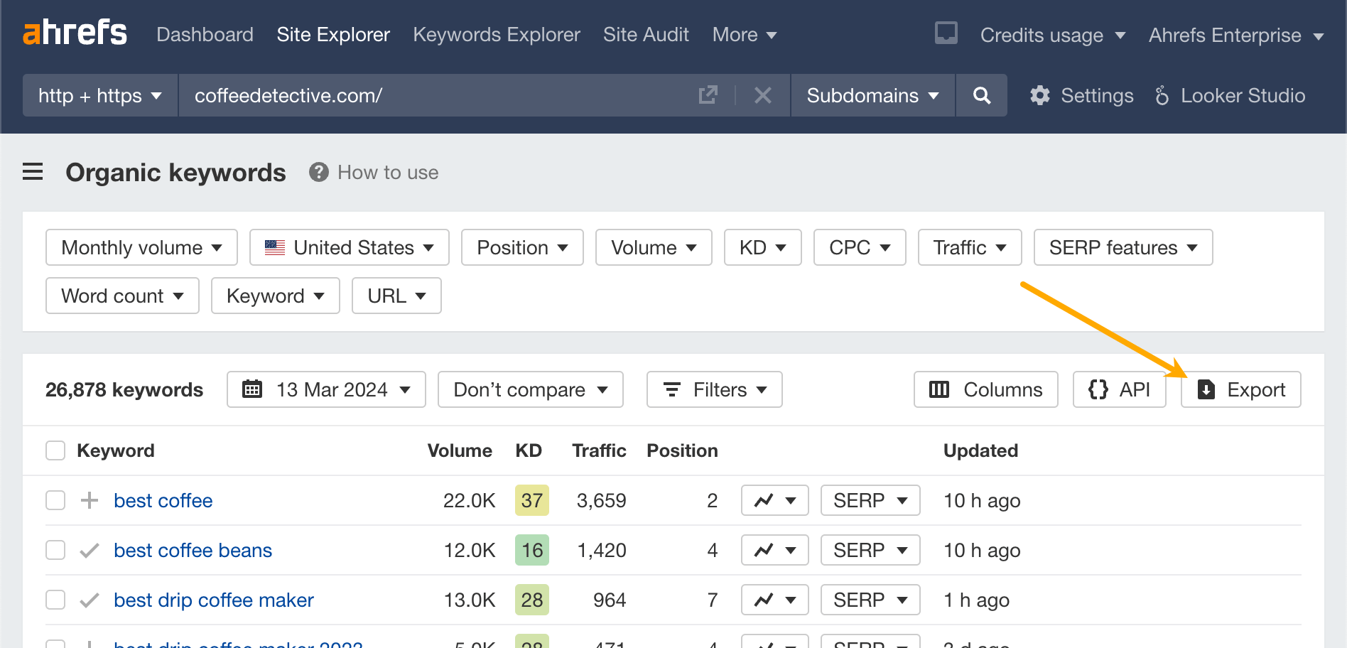 Utilice el informe de palabras clave orgánicas en Site Explorer de Ahrefs para encontrar las palabras clave de su competencia y luego exporte los datos.