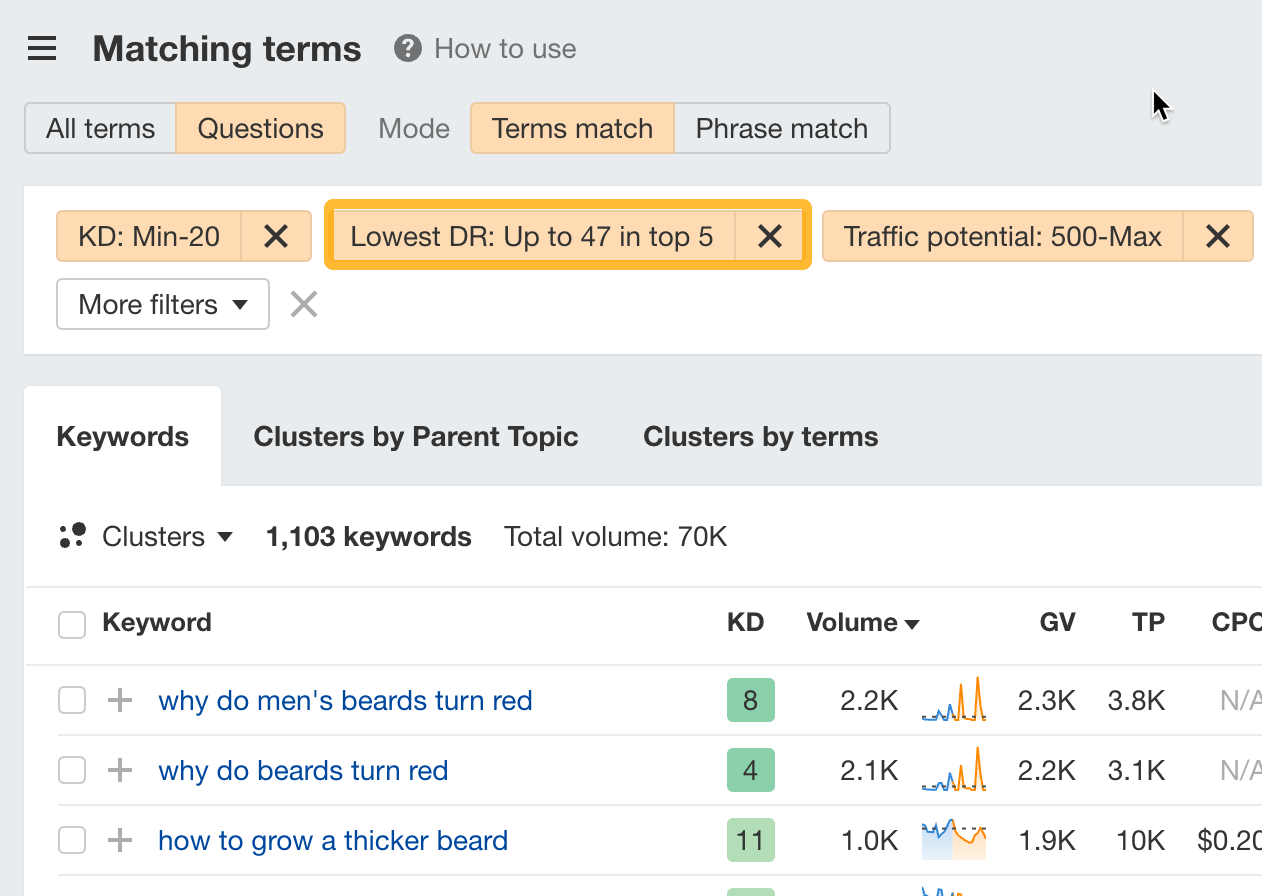 Using the Domain Rating filter in Ahrefs' Keywords Explorer