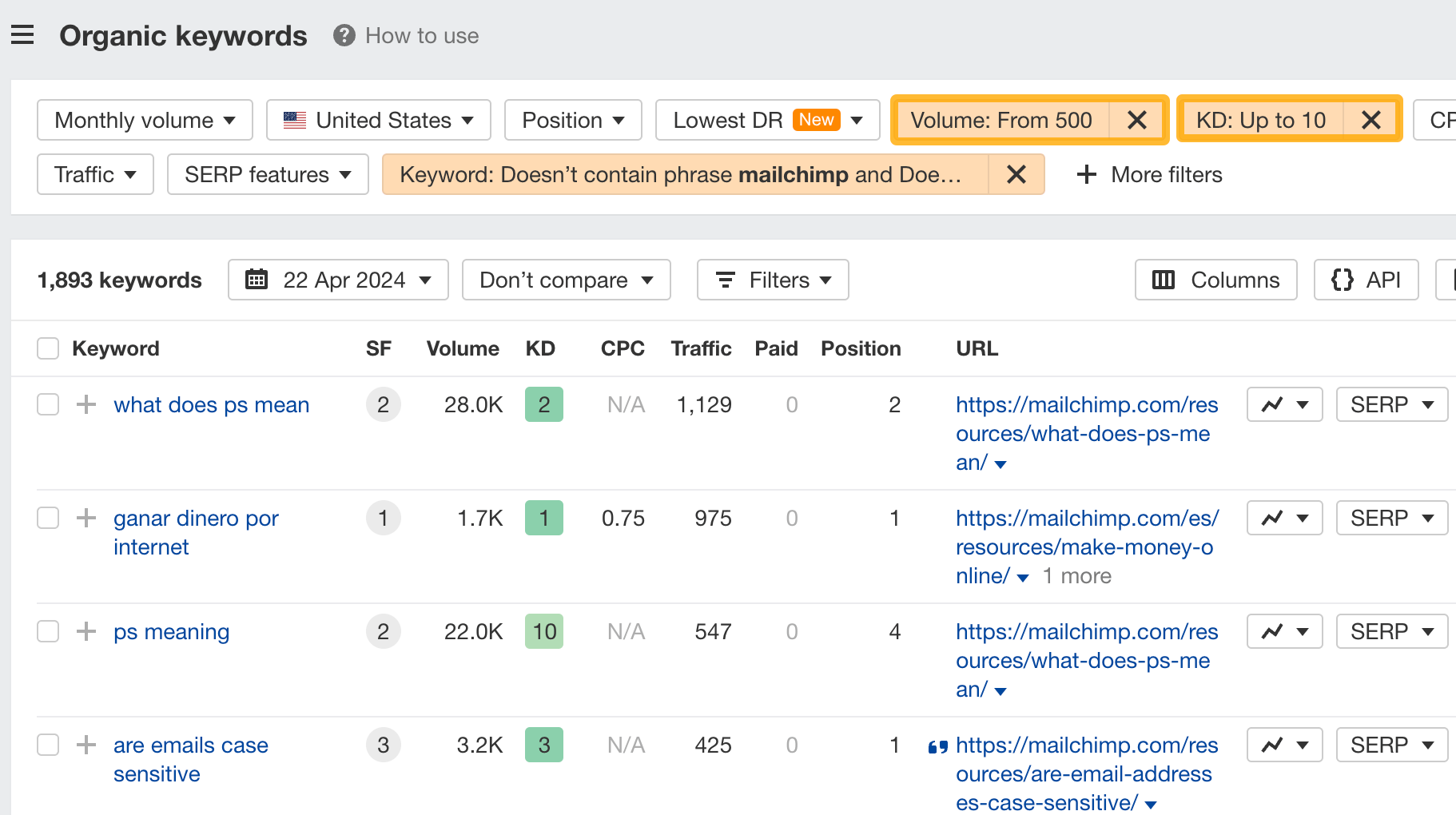 Finding popular, low-difficulty keywords in Organic keywords