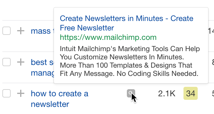 Mailchimp Google ad for the keyword “how to create a newsletter”