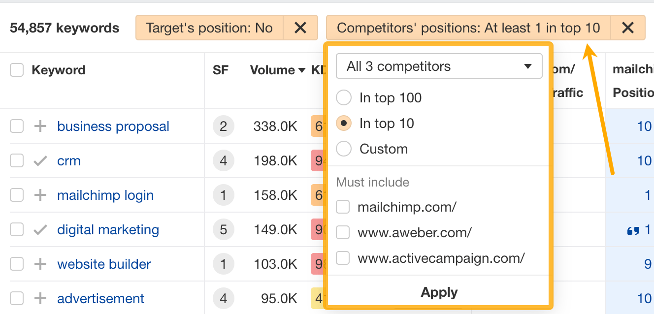 Sélection des 3 concurrents pour voir les mots-clés pour lesquels les 3 concurrents se classent