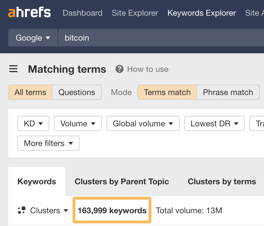 Almost 164K keyword ideas related to "bitcoin" via Ahrefs' Keywords Explorer
