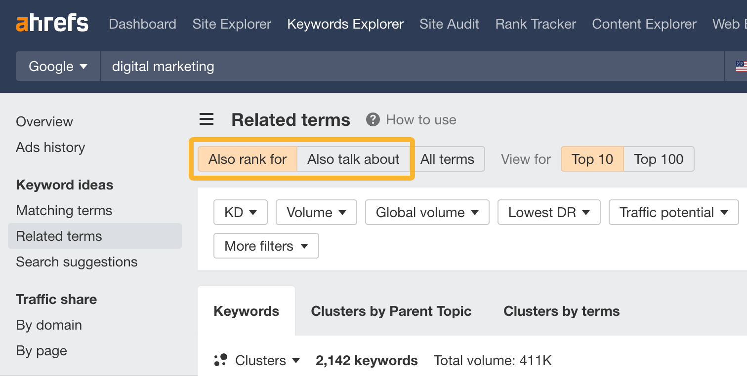 Also rank for and also talk about reports in Ahrefs. 
