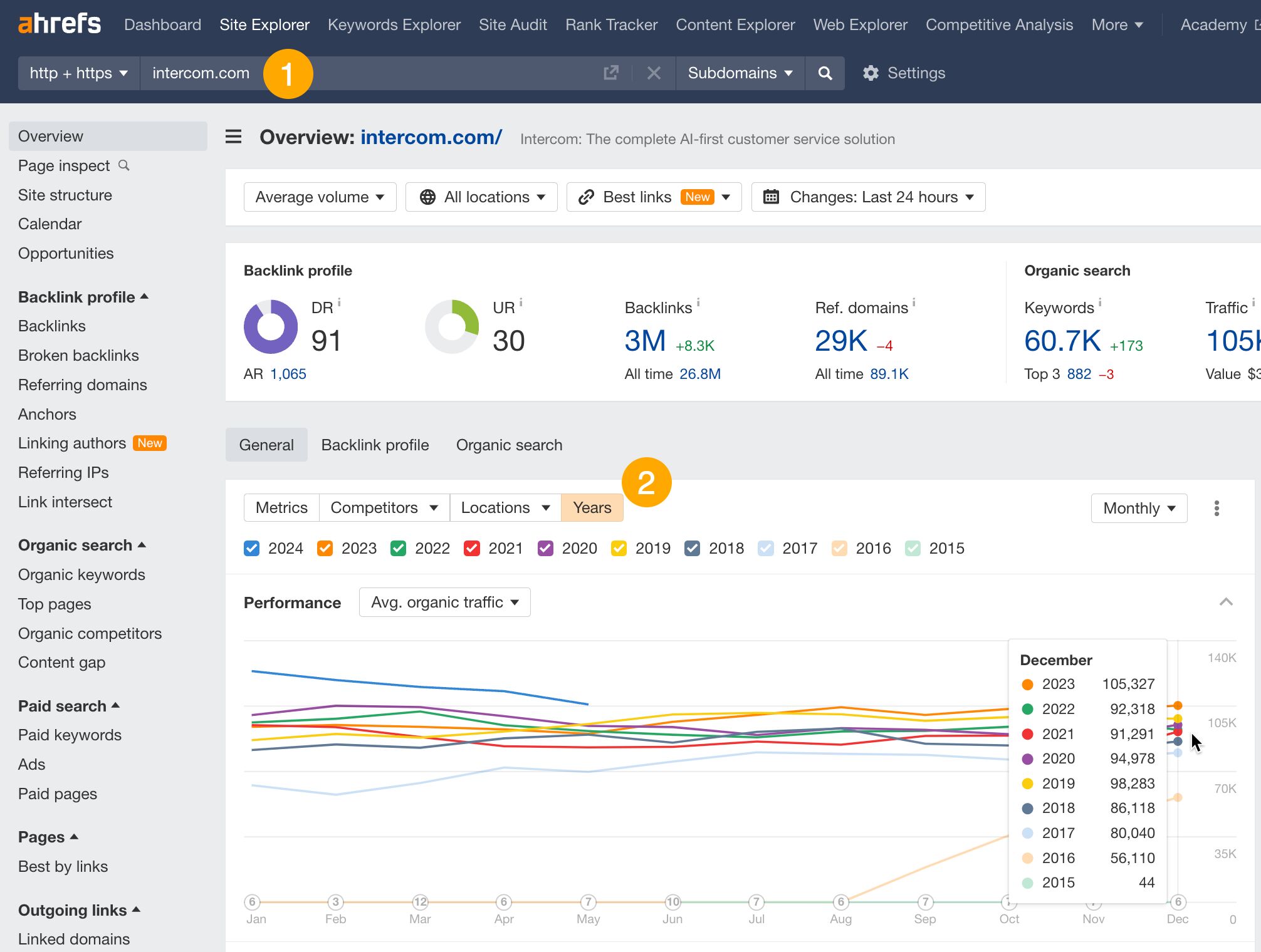 Choosing a long-term data timeframe in Overview report. 