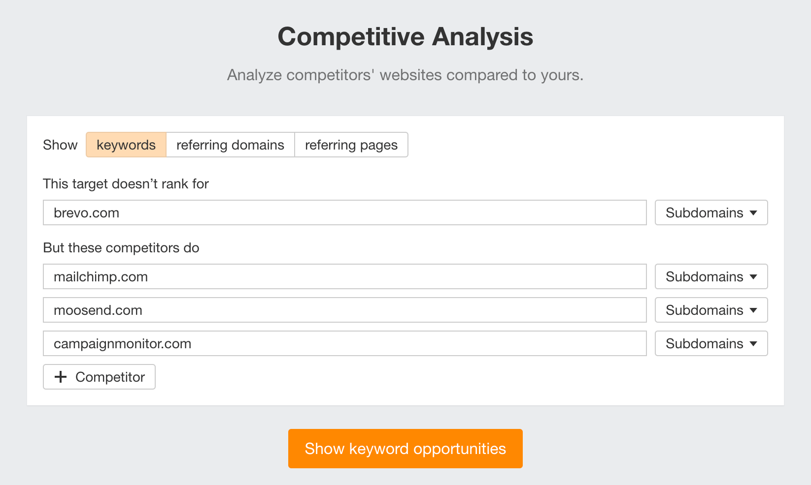 Competitive analysis tool in Ahrefs.