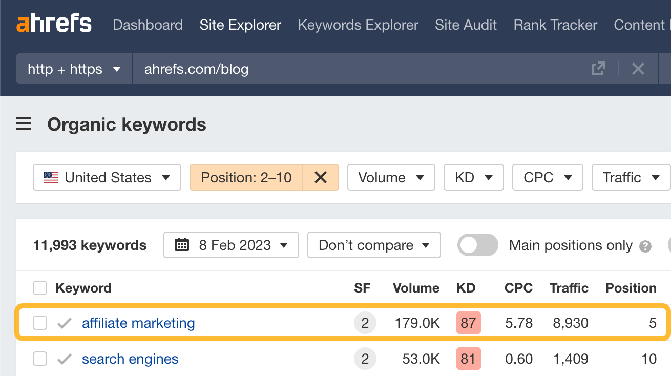Example of a lower first-page keyword ranking