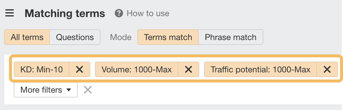 Filtering for low-difficulty keywords with high traffic potential