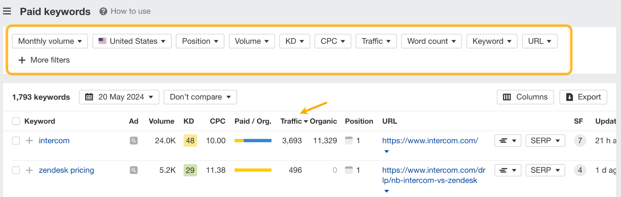 Filters in paid keywords report. 