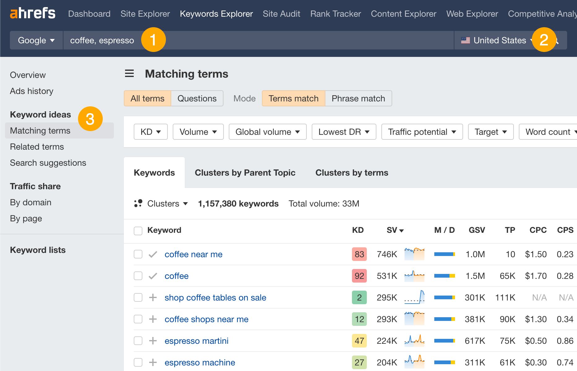 How to find keyword ideas in Ahrefs