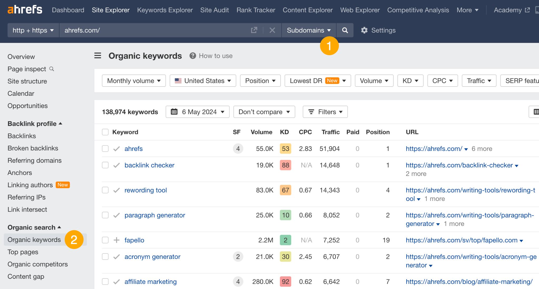 How to find organic keywords using Ahrefs.