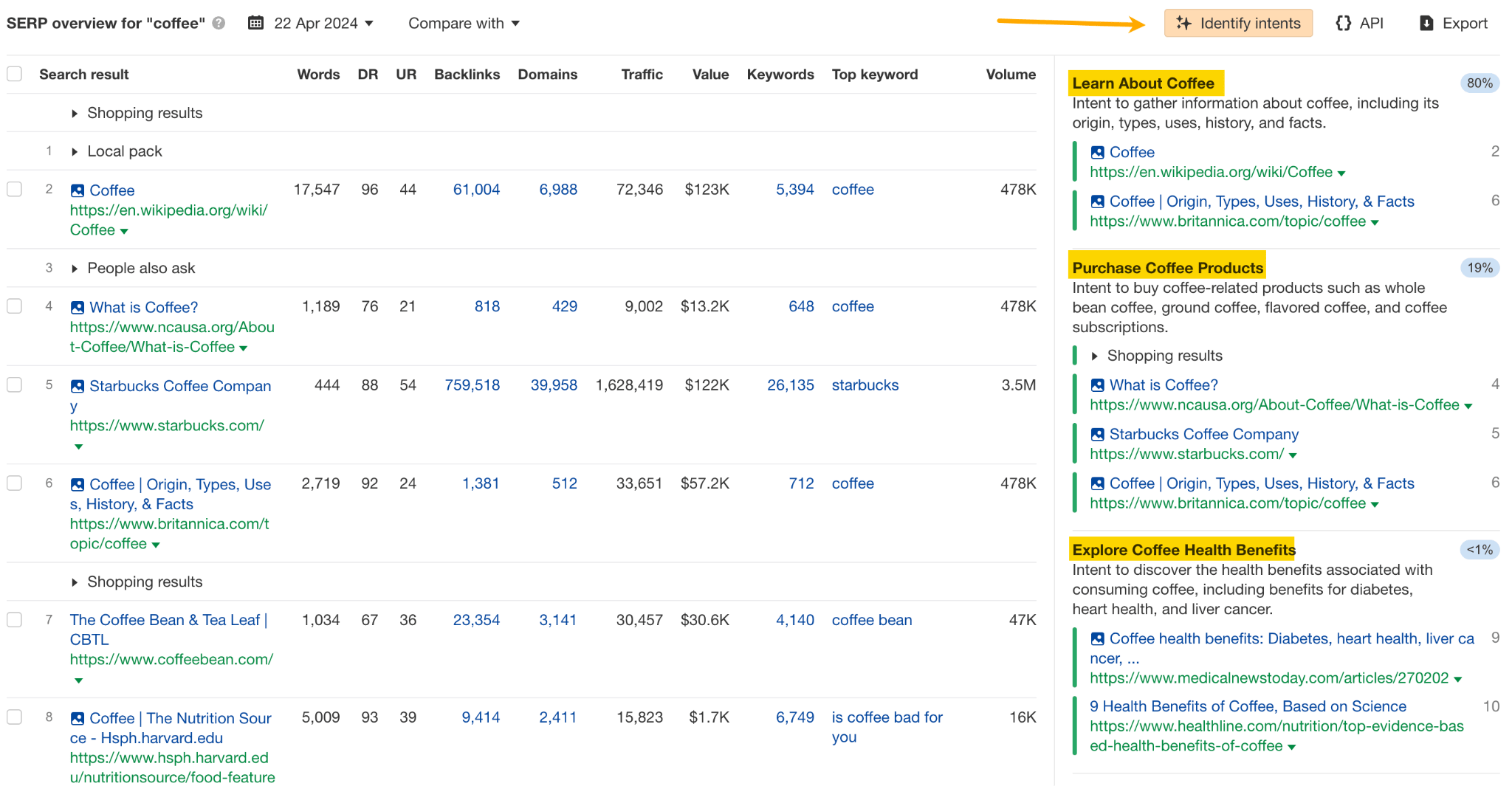 Identify intents AI feature in Ahrefs.