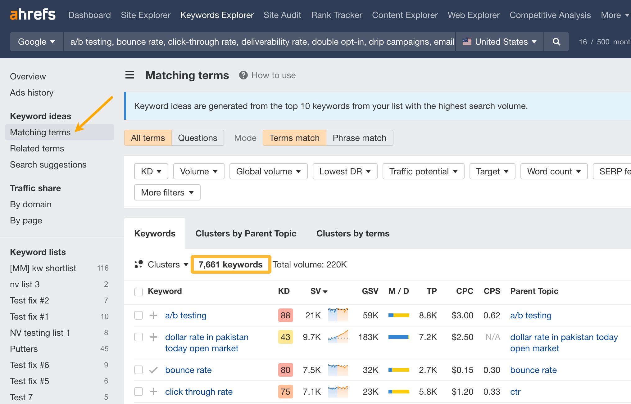 Matching terms report in Ahrefs.