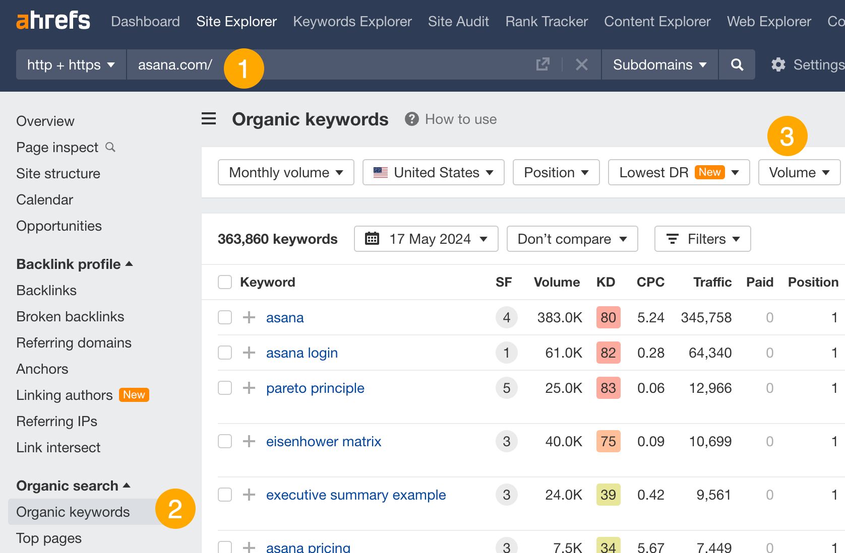 Organic keywords report in Ahrefs. 