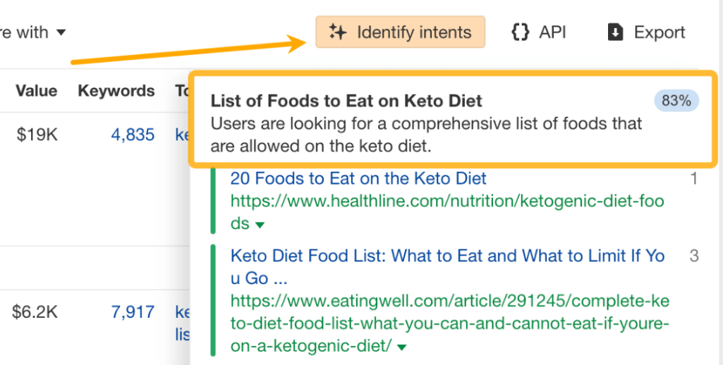 Search intent for "what to eat on keto diet"